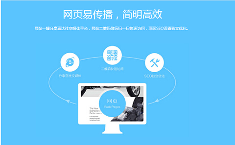 h5建站这么火?你造吗?