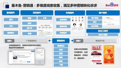 付费推广不在依赖企业自建站?2年内基木鱼完全替代付费推广方案