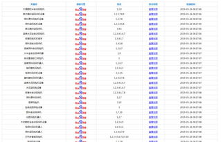 黄山360关键词推广公司哪家好