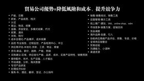 外贸推广企业建站 慢慢来 超新星 快速建站带你更快出海