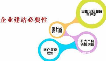 渭南做网站推广电话18909132551、渭南