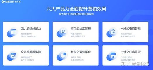 互联网营销普及的现在,中小企业和个人创业者该何去何从?