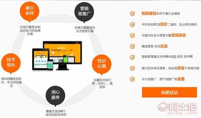 企业网络推广方案-易畅技术网络推广软件-曲周网络推广