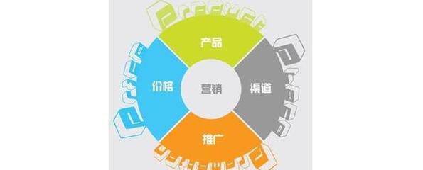 宁阳一级的网络推广公司-泰安哪里有提供为中小型企业建站及推广