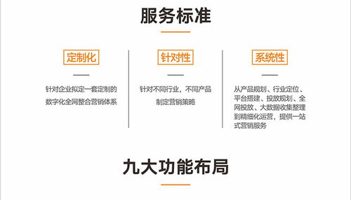 手机网站建站 四川五方品牌 乐山网站建站