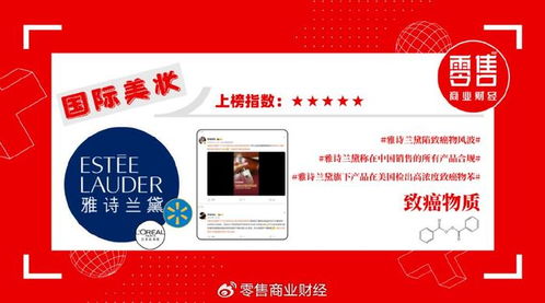 大数据预测315可能会曝光的品牌