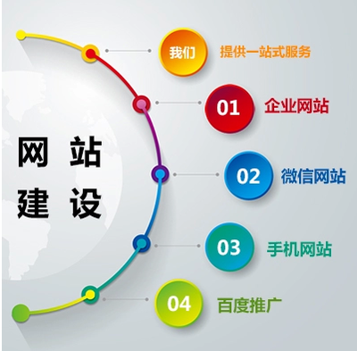 公司企业做网站建设建站制作手机微信仿站商城一条龙全包_易购客