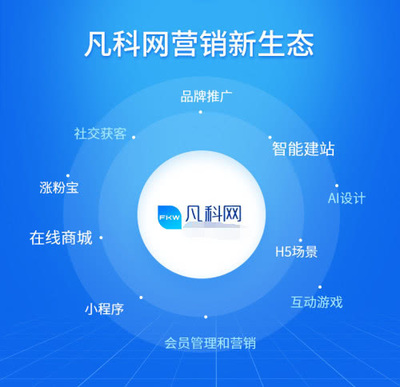 第六届世界互联网大会即将开幕 凡科网再登世界性舞台