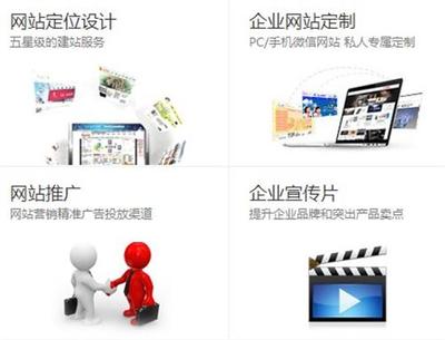 【网站制作费用_扬中网站制作_锐创网络(在线咨询)】图片,海量精选高清图片库_镇江锐创网络科技-中国网库