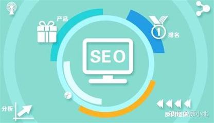 seo推广方法大全导读:seo推广必须要做的9种方法|2024年07月新更