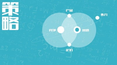 白银营销网站定制正规吗诚信服务