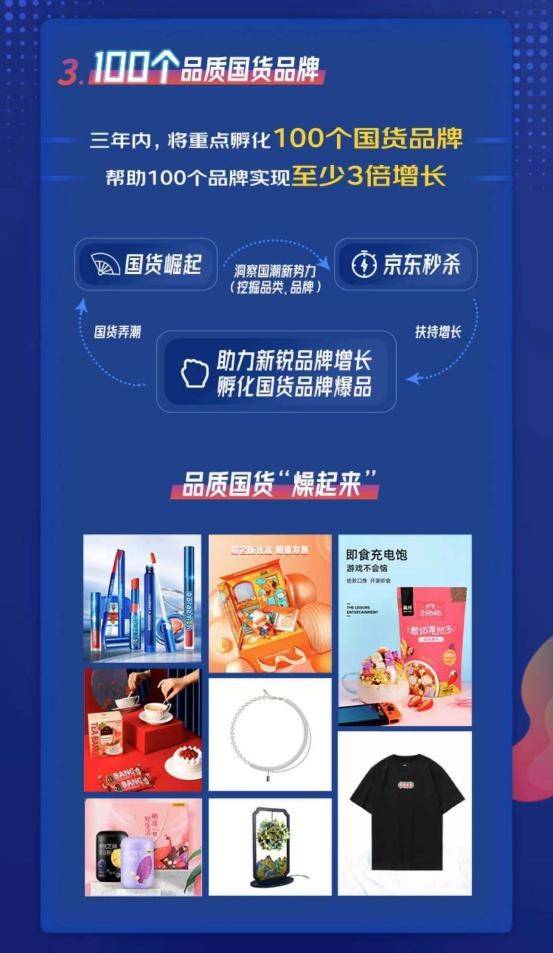 打造万款c2m商品 扶持产业带 孵化百大国货品牌,京东秒杀升级为供应链赋能