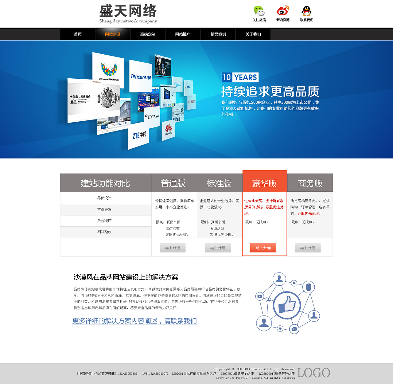 viscusi 网页设计欣赏 交互设计--创意图库 #采.