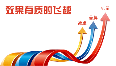 分享下有利于企业推广的工作及建站的作用