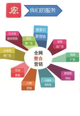 双河建站推广:助力企业拓展网络市场