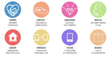 代运营或者什么托管的靠谱吗